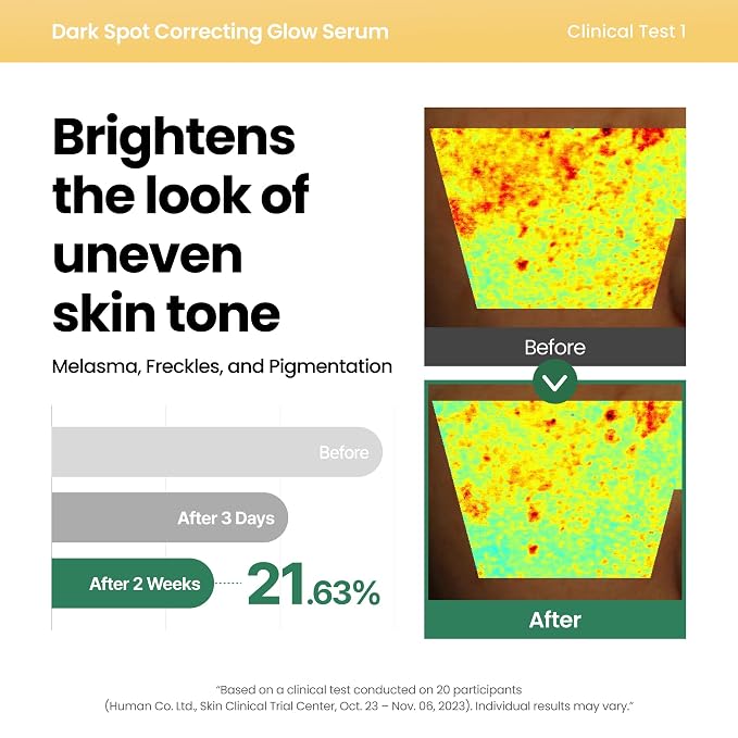 AXIS - Y - Dark Spot Correcting Glow Serum 100pcs