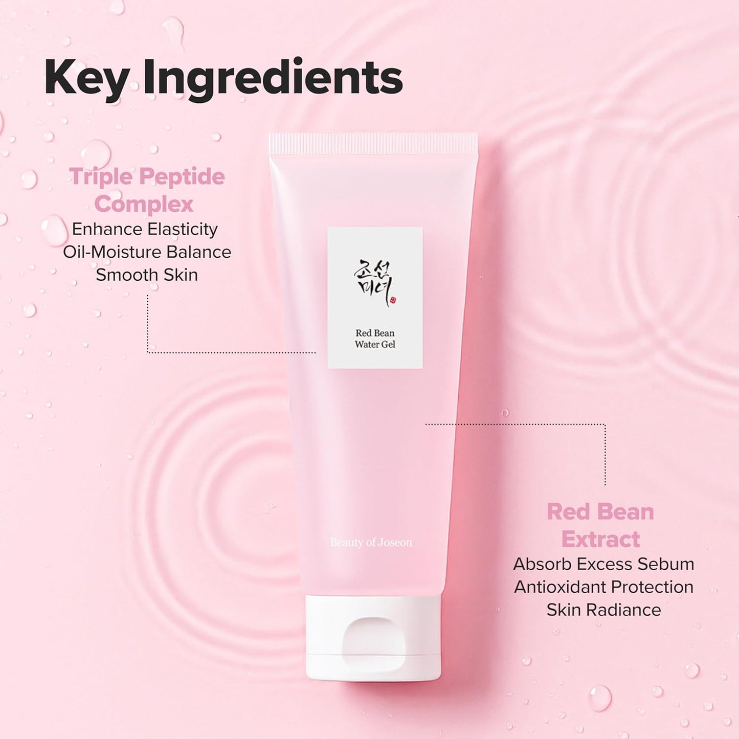 Beauty of Joseon Red Bean Water Gel 50pcs