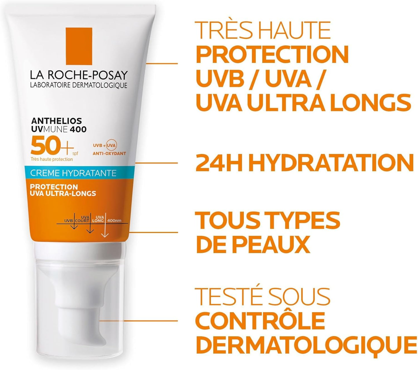 La Roche-Posay - Anthelios UVmune 400 Cream SPF 50+